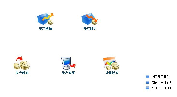 供应古镇财务总账管理软件 古镇灯饰财务软件 灯饰财务进销存