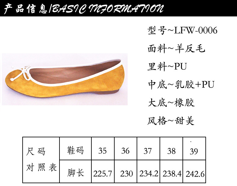 產品信息 、