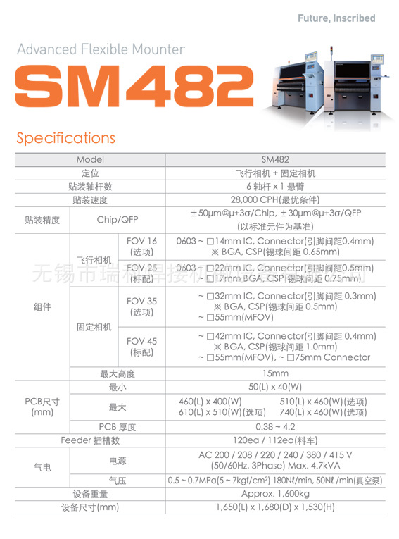 SM482-2