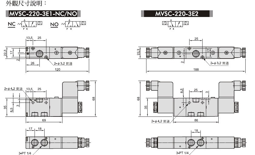 金器MVSC-22O电磁阀技术图片3