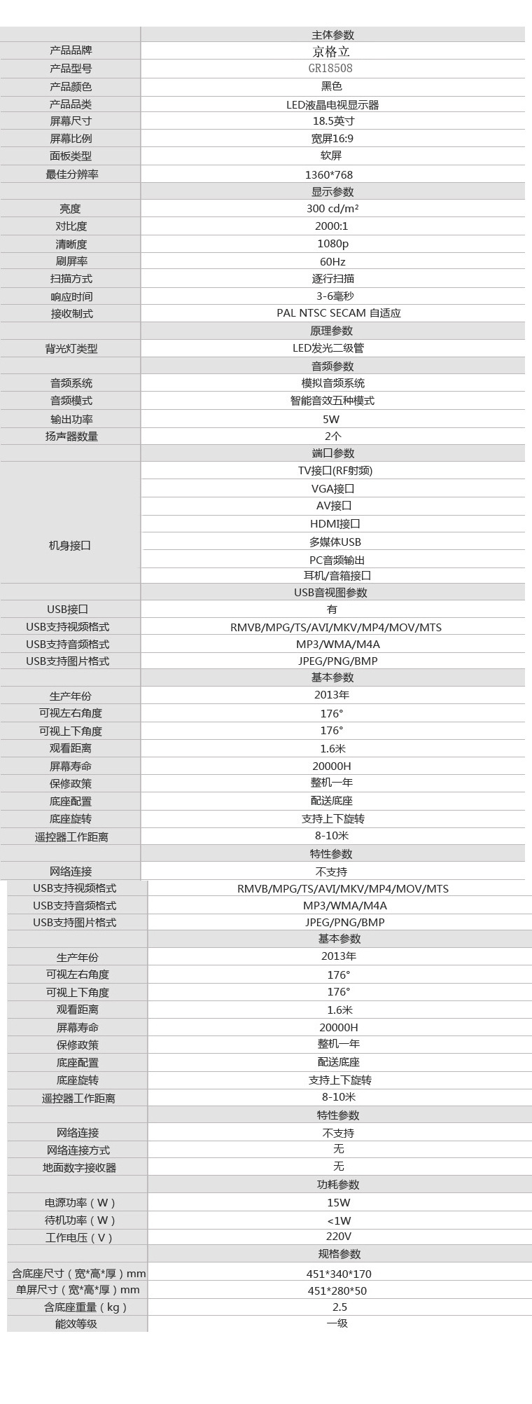 19寸液晶电视参数说明