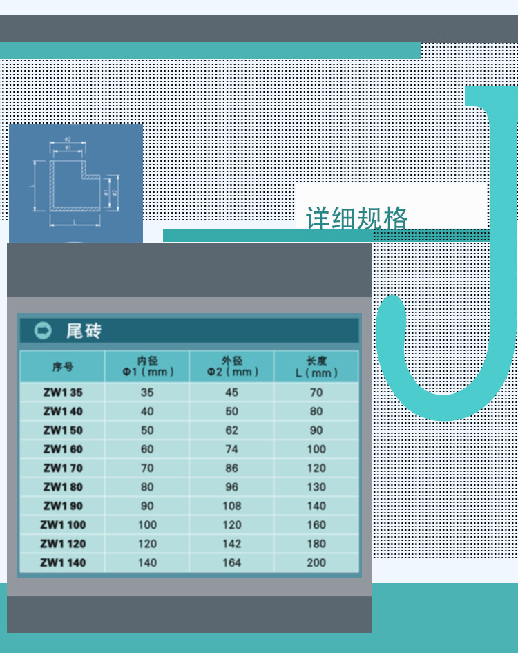 尾管详情页2