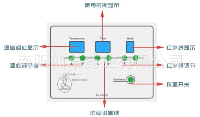 QQ截圖20130515152448