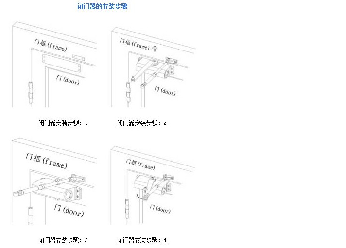 厂家直销 强朗 牌 闭门器 开门器 明装闭门器 承重45