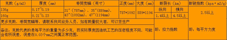 俄牛参数表