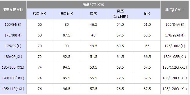 39立領大小尺寸