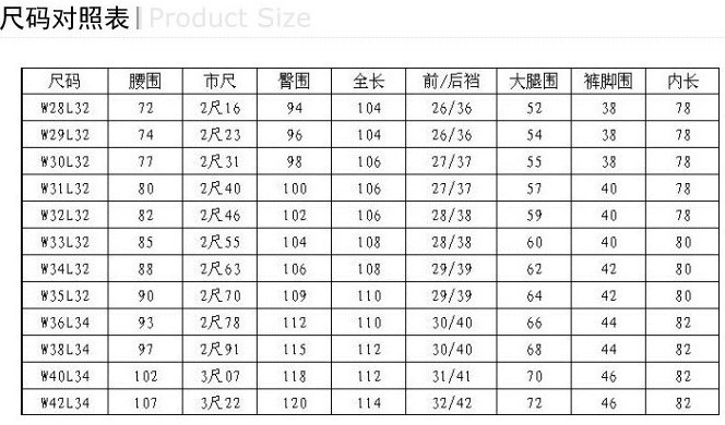 尺碼對照表