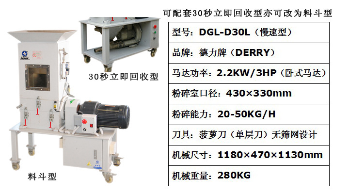 厂家供应 3HP 机边慢速粉碎机