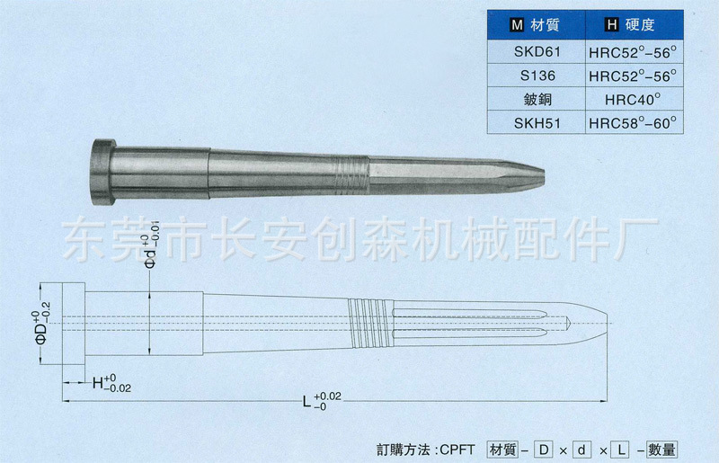 螺牙镶件6