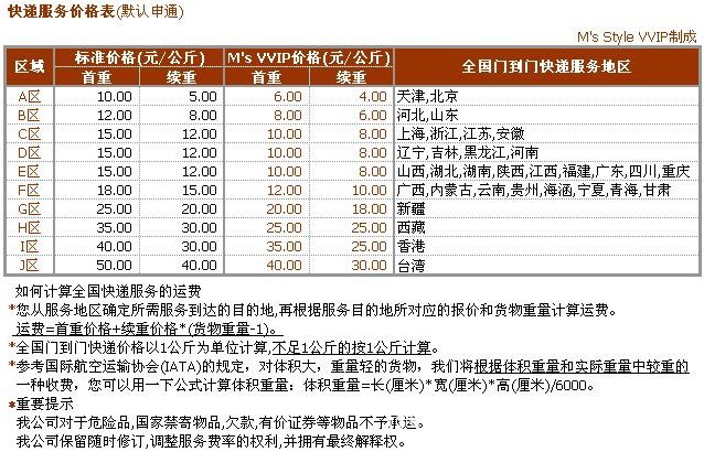 国内配送价格表(申通版)_seoulnori2013