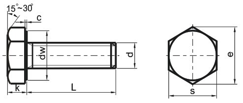 GB5783-1