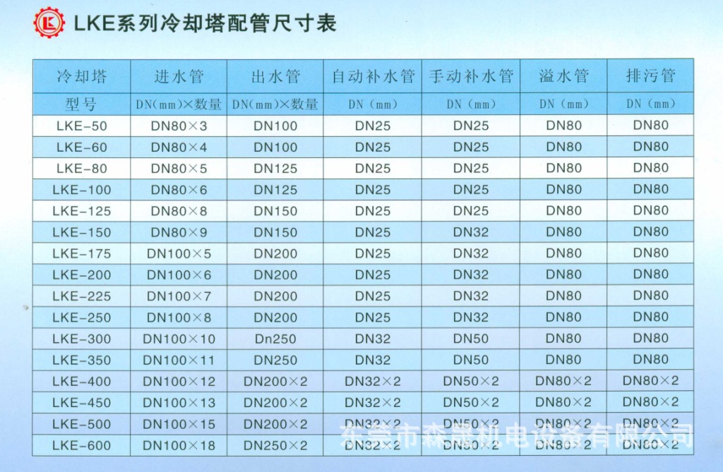 厂家直销低噪音冷却塔|50t无风机冷却塔|无电机节能冷却塔