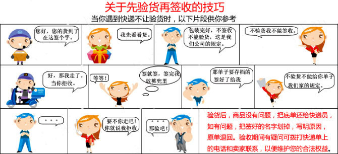 验货流程