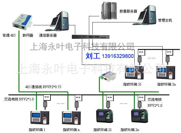 巡更系统弱电系统安装与维护 上海专业施工团队