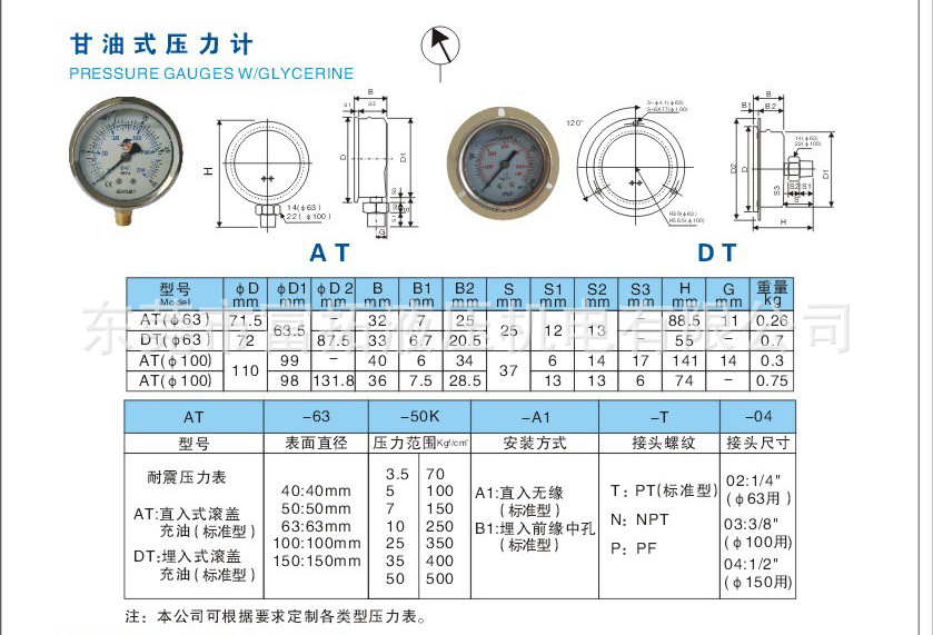 甘油式压力计