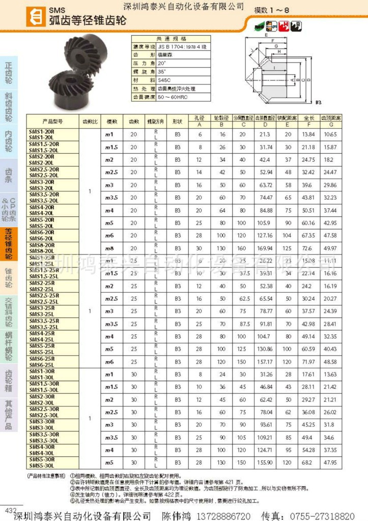KHK小原齿轮电子档资料_页面_400