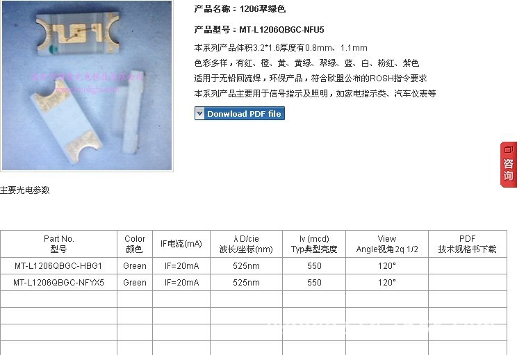 1206翠绿参数