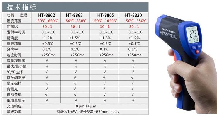 测温8830-5