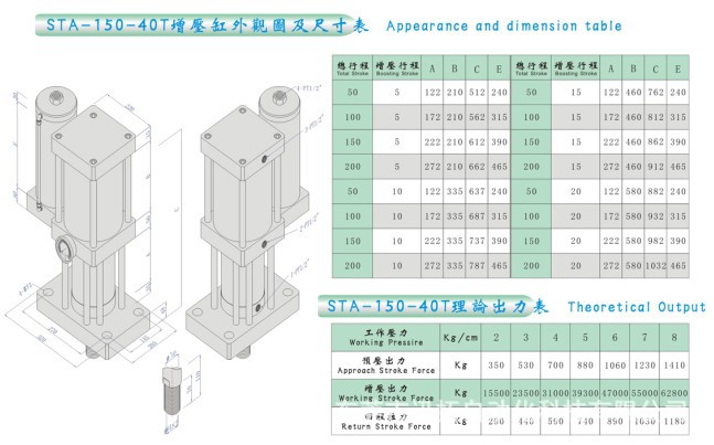 STA-63-40T外观图及尺寸表