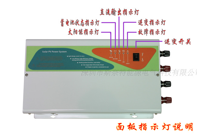 高频一体机面板指示灯说明