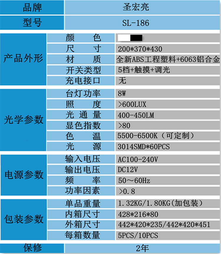 參數表186聖宏亮-有數據_副本750