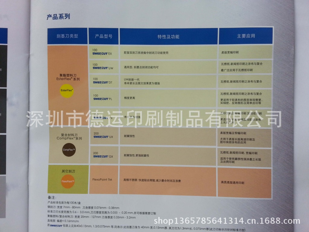 最新代理瑞典精钢各种刮墨刀