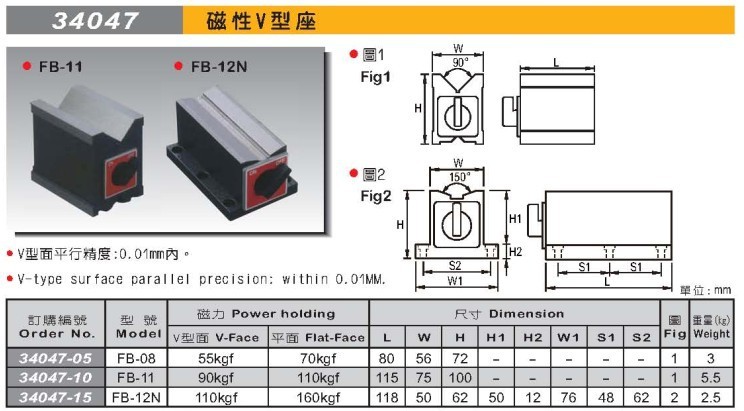 34047磁性V型座最新