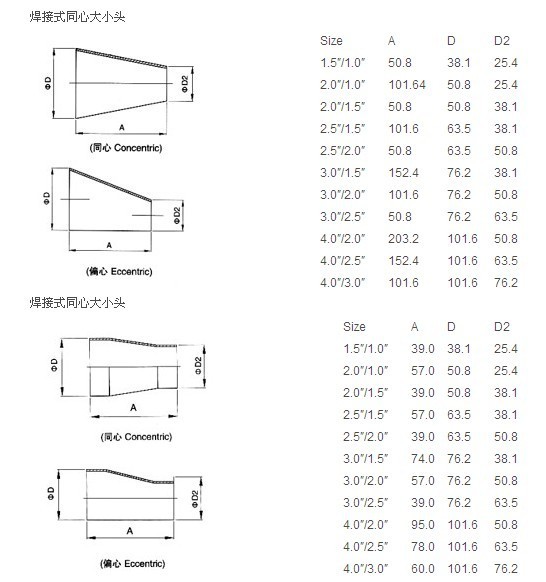 316l卫生级大小头 焊接大小头 镜面异径管 偏心大小头