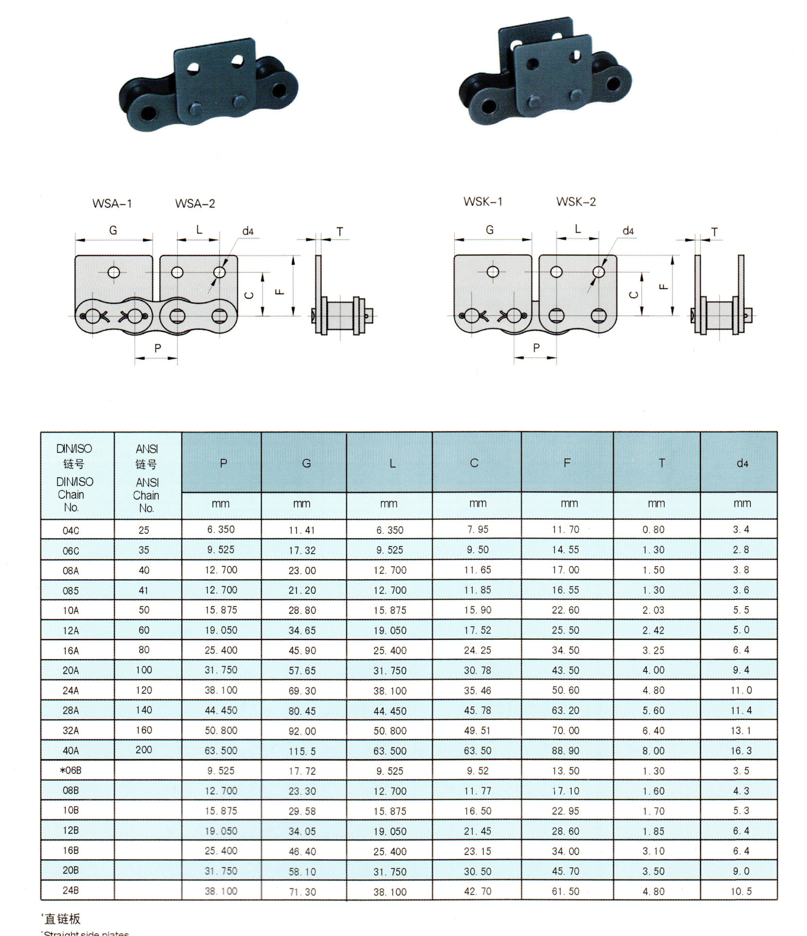 供应双节距链条c216a-1-30l