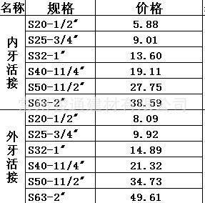 内外牙活接