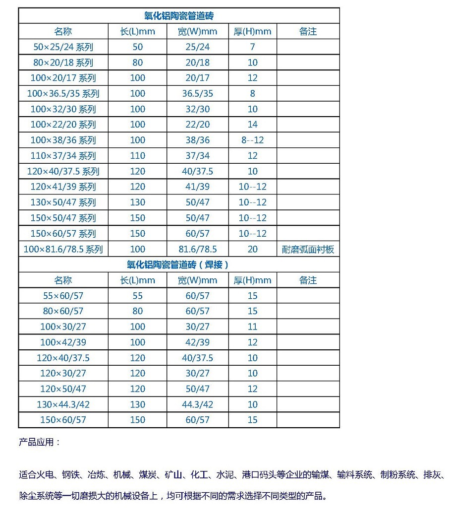 网站----宇邦工业陶瓷（2）_页面_13衬板-2