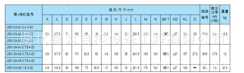 VDS泵+机电