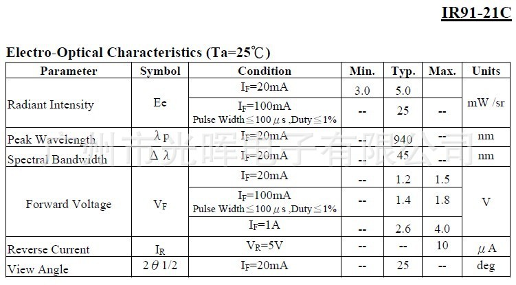 小蝴蝶红外线发射管IR91-21C参数jpg
