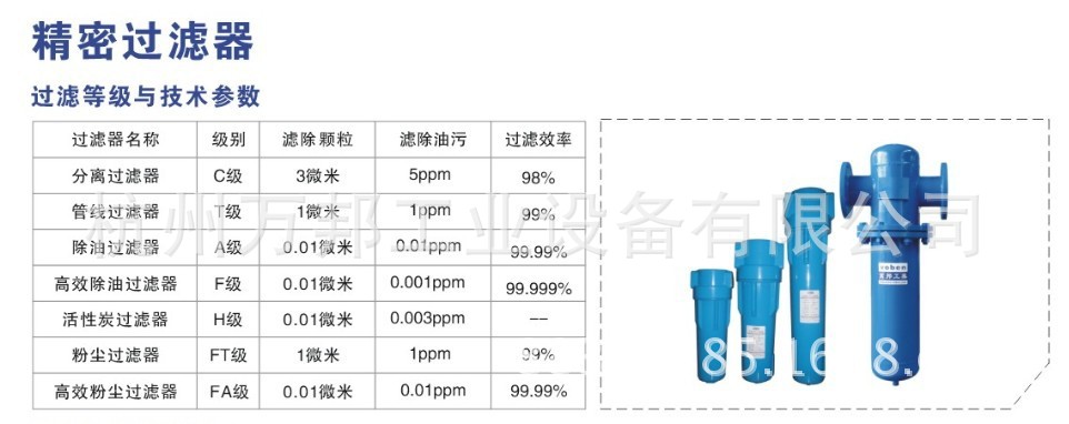 过滤器1