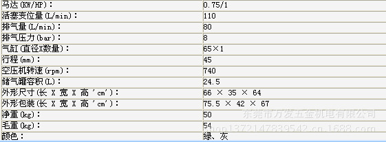 AZ808 1HP技术参照