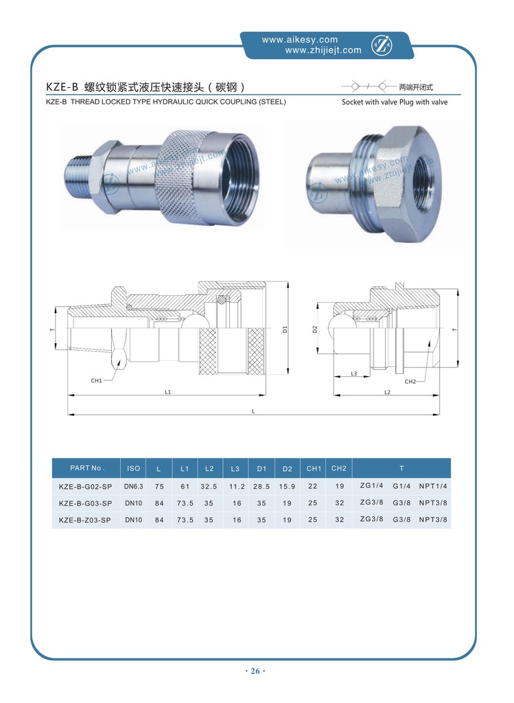 KZE-B2