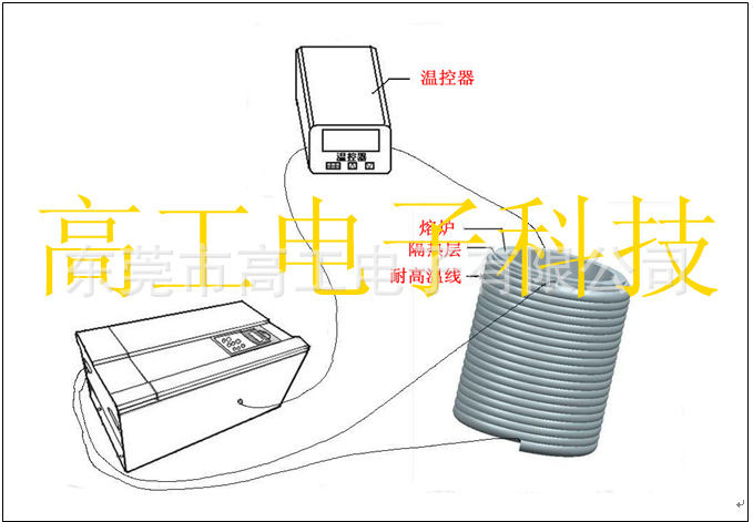 工業加熱原理圖