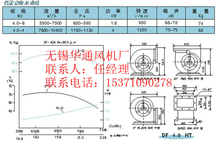 DF 4.0 参数表_副本