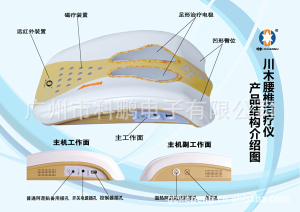 產品結構介紹