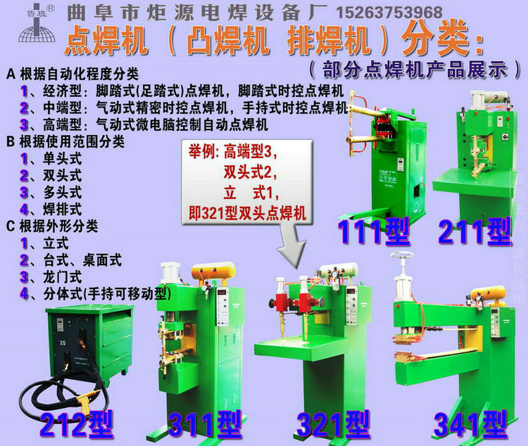 各类点焊机通用-简介与技术参数-06点焊机的分类_调整大小