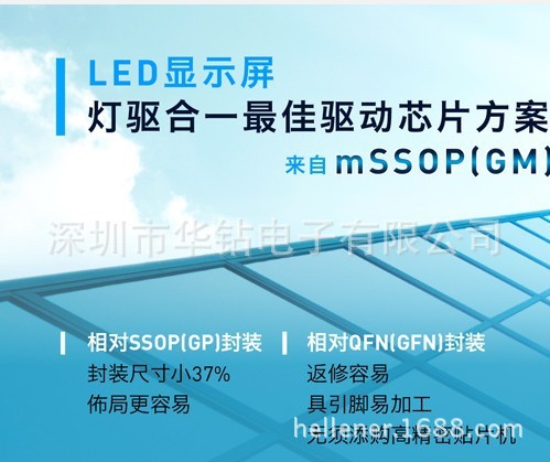 MBI-GM