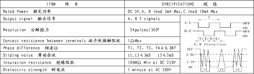 QQ截图20131004135828