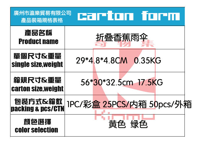 裝箱規格表格