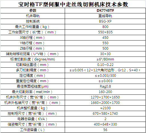POSITTEC精密中走丝DK7745TF线切割机床