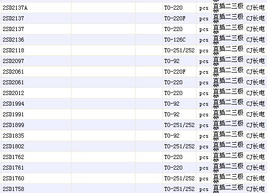 长电插件三极管