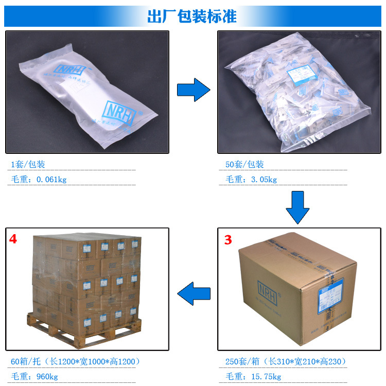 ULP睿池仓储笼租赁 铁网笼子的多重优势：稳固、耐用、降本