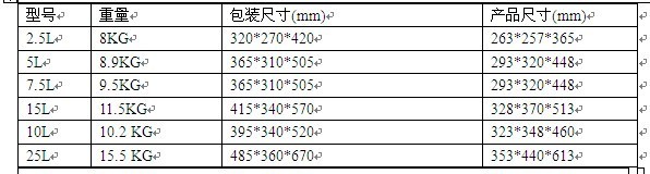 QQ图片20131113105253