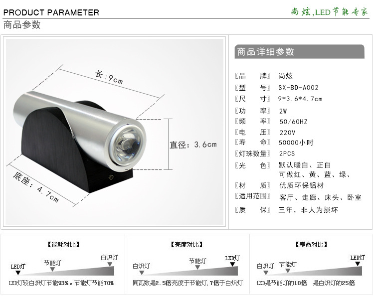 尚炫led壁灯SX-BD-A002详细参数