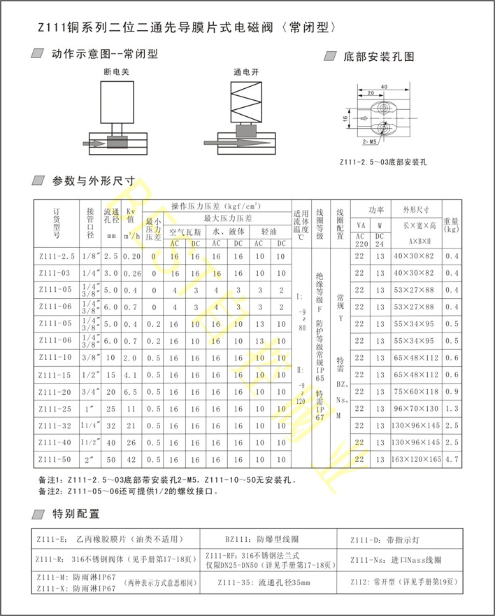 16  Z111铜系列二位二通先导膜片式电磁阀＜常闭型＞