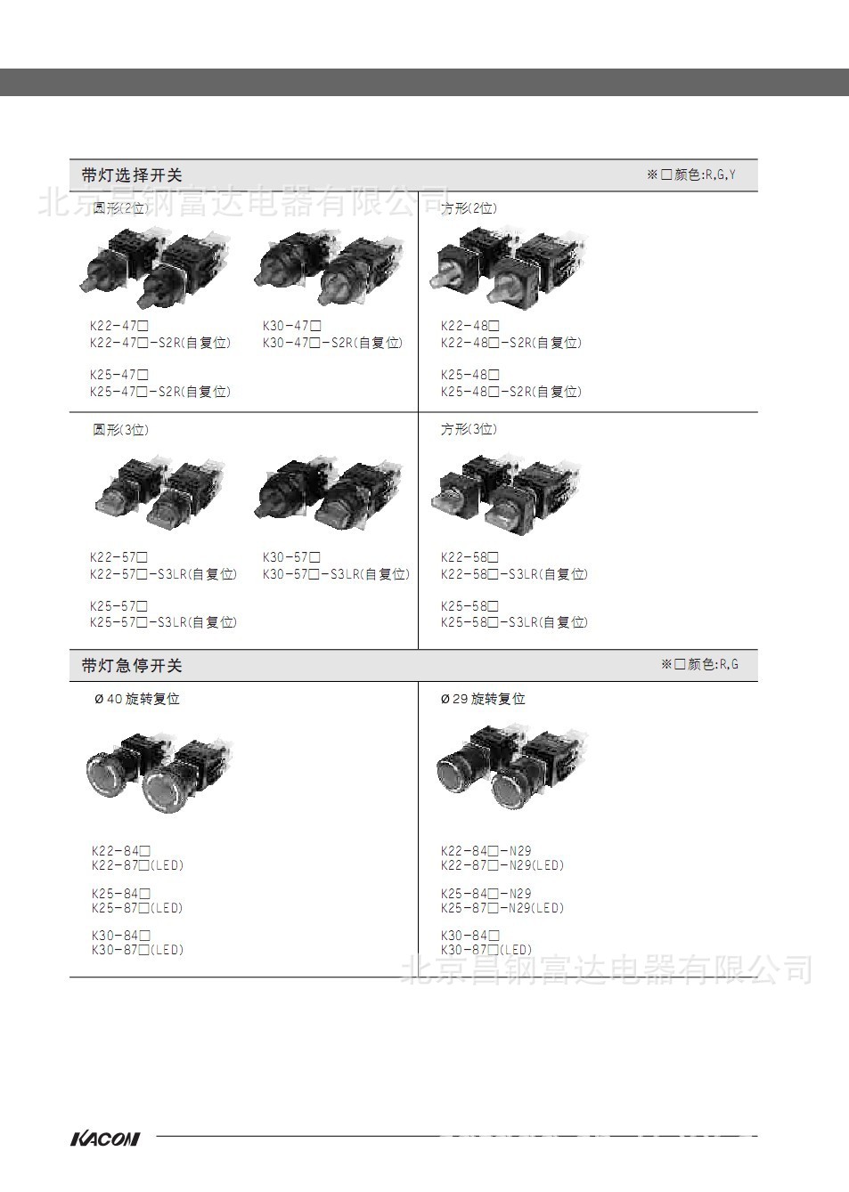 K22圖片7